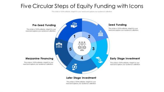 Five Circular Steps Of Equity Funding With Icons Ppt Summary Graphics Template PDF