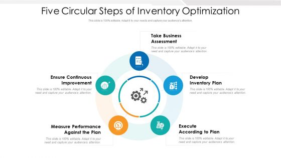 Five Circular Steps Of Inventory Optimization Ppt Styles Tips PDF