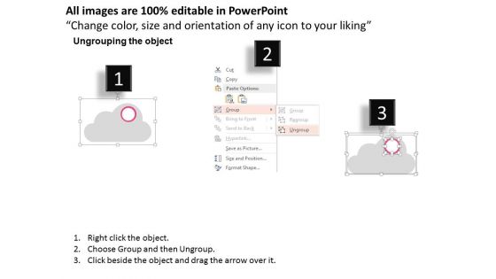 Five Clouds With Icons For Technical Specification Powerpoint Template