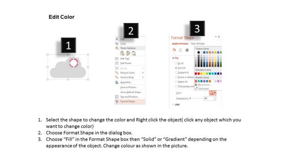 Five Clouds With Icons For Technical Specification Powerpoint Template