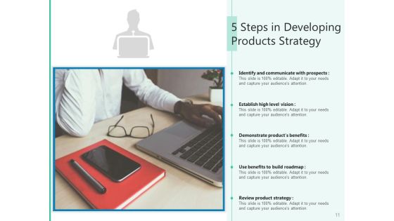 Five Commodities Development Consumer Ppt PowerPoint Presentation Complete Deck Slide11