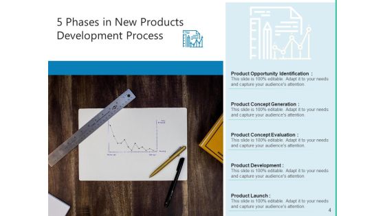 Five Commodities Development Consumer Ppt PowerPoint Presentation Complete Deck Slide04