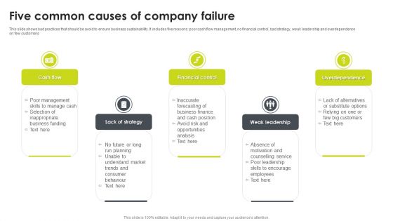 Five Common Causes Of Company Failure Designs PDF