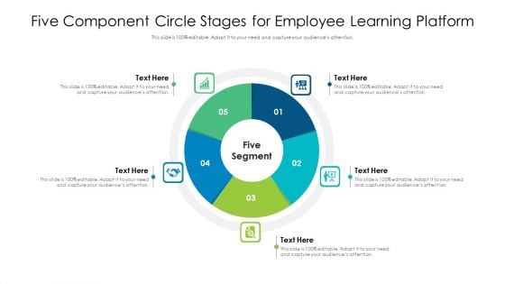 Five Component Circle Stages For Employee Learning Platform Ppt PowerPoint Presentation Gallery Tips PDF