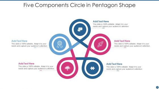 Five Components Circles Ppt PowerPoint Presentation Complete Deck With Slides