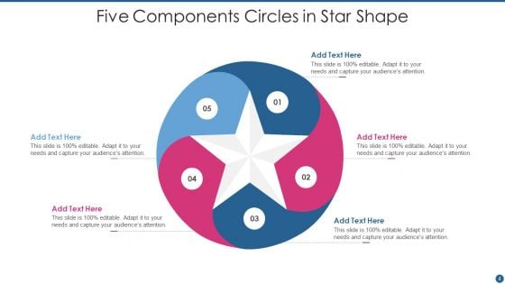 Five Components Circles Ppt PowerPoint Presentation Complete Deck With Slides