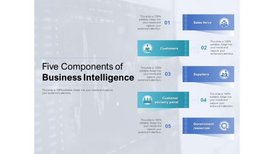 Five Components Of Business Intelligence Ppt PowerPoint Presentation Layouts Show