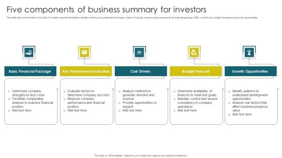 Five Components Of Business Summary For Investors Summary PDF Five Components Of Business Summary For Investors Summary PDF