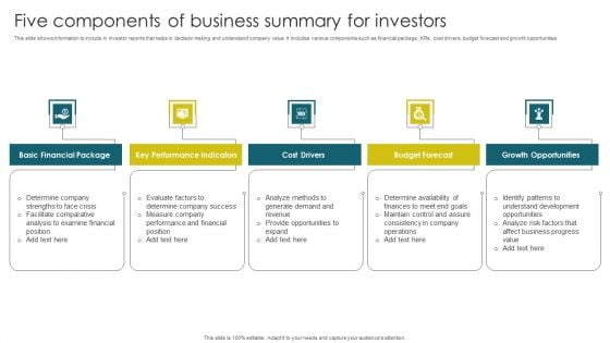 Five Components Of Business Summary For Investors Summary PDF