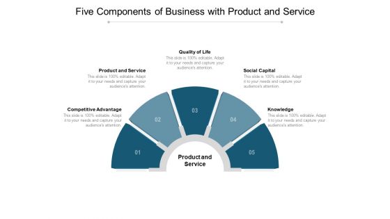 Five Components Of Business With Product And Service Ppt PowerPoint Presentation Icon Outline