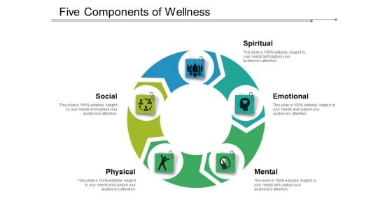 Five Components Of Wellness Ppt PowerPoint Presentation Styles Slide Portrait