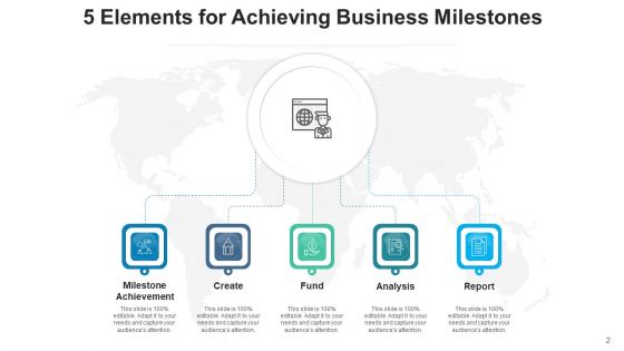 Five Components Revenue Growth Ppt PowerPoint Presentation Complete Deck