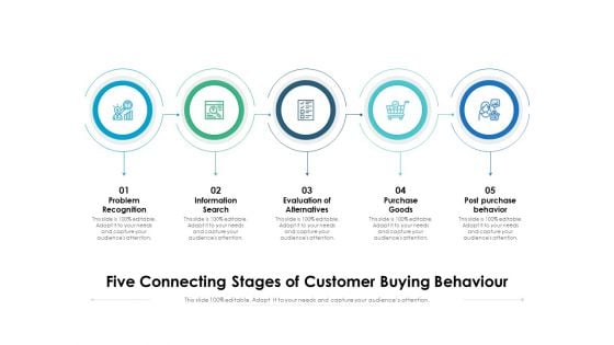 Five Connecting Stages Of Customer Buying Behaviour Ppt PowerPoint Presentation File Grid PDF