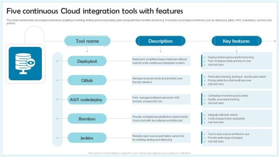 Five Continuous Cloud Integration Tools With Features Ppt File Clipart Images PDF