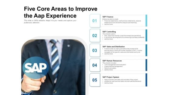 Five Core Areas To Improve The Aap Experience Ppt PowerPoint Presentation Infographic Template Clipart Images PDF Five Core Areas To Improve The Aap Experience Ppt PowerPoint Presentation Infographic Template Clipart Images PDF