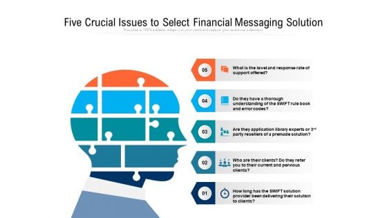Five Crucial Issues To Select Financial Messaging Solution Ppt PowerPoint Presentation Gallery Styles PDF Five Crucial Issues To Select Financial Messaging Solution Ppt PowerPoint Presentation Gallery Styles PDF