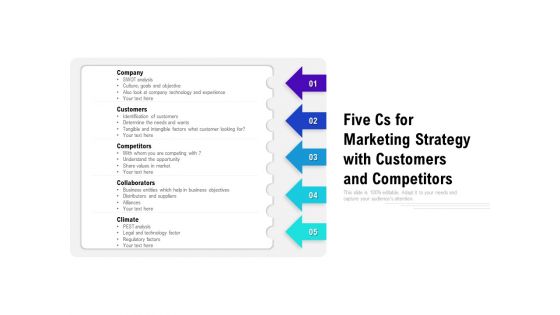 Five Cs For Marketing Strategy With Customers And Competitors Ppt PowerPoint Presentation Layouts Information PDF