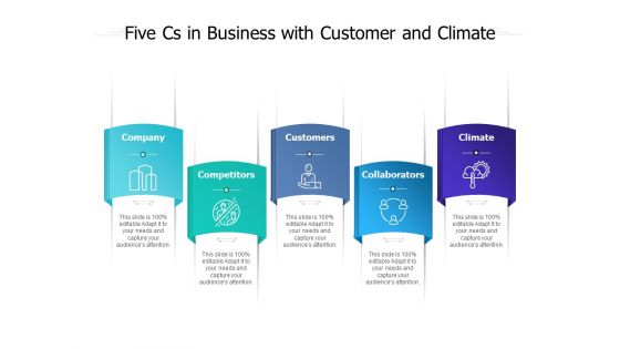 Five Cs In Business With Customer And Climate Ppt PowerPoint Presentation Ideas Layout