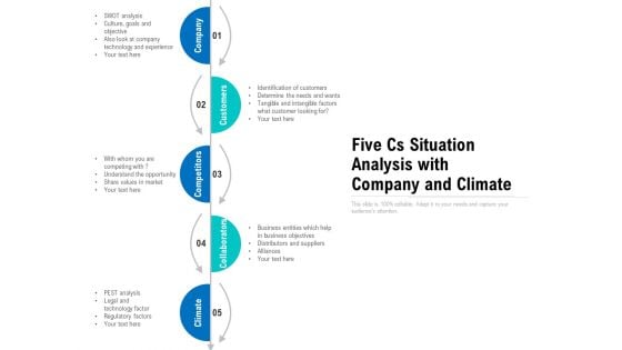 Five Cs Situation Analysis With Company And Climate Ppt PowerPoint Presentation Styles Samples PDF Five Cs Situation Analysis With Company And Climate Ppt PowerPoint Presentation Styles Samples PDF