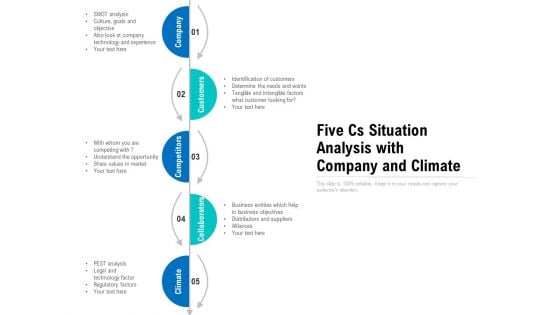 Five Cs Situation Analysis With Company And Climate Ppt PowerPoint Presentation Styles Samples PDF