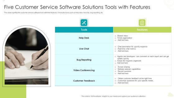 Five Customer Service Software Solutions Tools With Features Ppt PowerPoint Presentation Layouts Slideshow PDF
