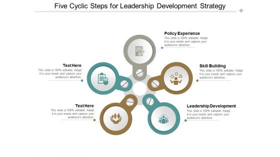 Five Cyclic Steps For Leadership Development Strategy Ppt Powerpoint Presentation Inspiration Display