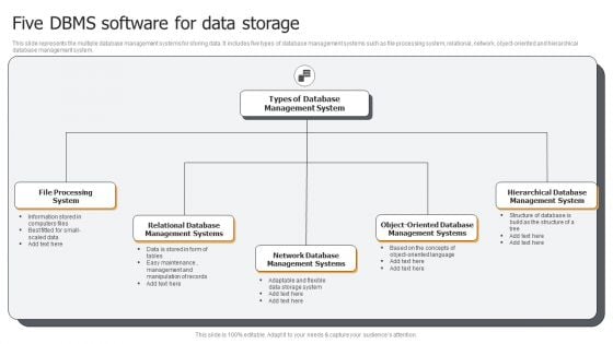 Five DBMS Software For Data Storage Ppt PowerPoint Presentation Gallery Infographic Template PDF Five DBMS Software For Data Storage Ppt PowerPoint Presentation Gallery Infographic Template PDF