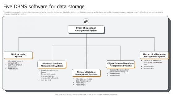 Five DBMS Software For Data Storage Ppt PowerPoint Presentation Gallery Infographic Template PDF