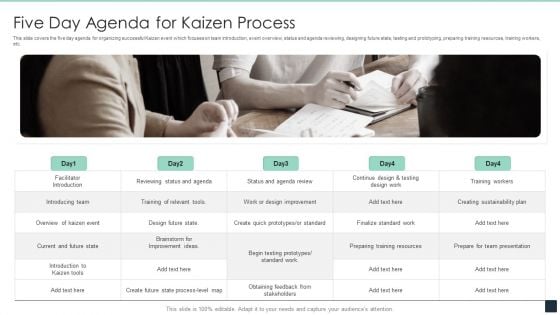 Five Day Agenda For Kaizen Process Ppt PowerPoint Presentation Gallery Themes PDF Five Day Agenda For Kaizen Process Ppt PowerPoint Presentation Gallery Themes PDF