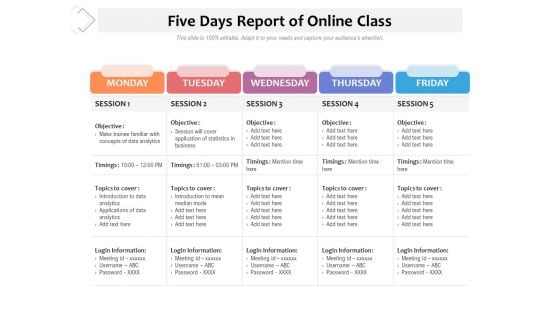 Five Days Report Of Online Class Ppt PowerPoint Presentation File Design Ideas PDF