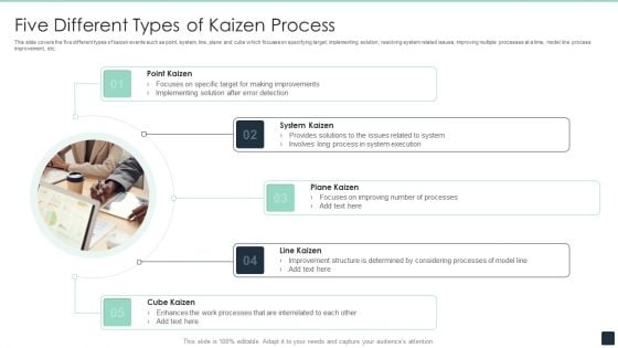 Five Different Types Of Kaizen Process Ppt PowerPoint Presentation Icon Gallery PDF