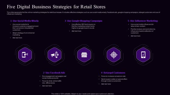 Five Digital Bussiness Strategies For Retail Stores Information PDF