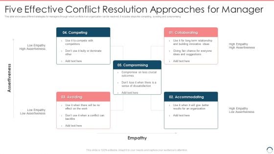 Five Effective Conflict Resolution Approaches For Manager Download PDF Five Effective Conflict Resolution Approaches For Manager Download PDF