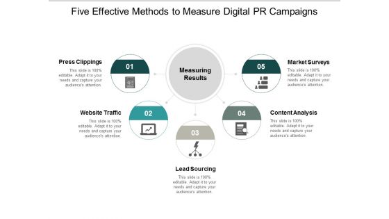 Five Effective Methods To Measure Digital Pr Campaigns Ppt PowerPoint Presentation Layouts Summary