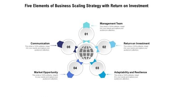 Five Elements Of Business Scaling Strategy With Return On Investment Ppt PowerPoint Presentation Inspiration Guide Five Elements Of Business Scaling Strategy With Return On Investment Ppt PowerPoint Presentation Inspiration Guide