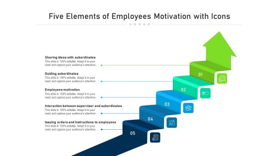 Five Elements Of Employees Motivation With Icons Ppt PowerPoint Presentation File Tips PDF