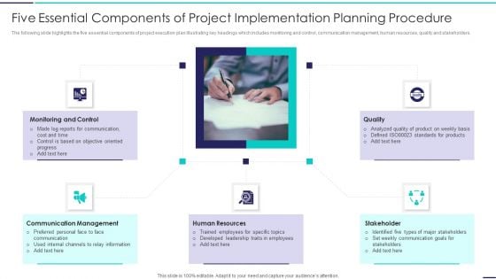 Five Essential Components Of Project Implementation Planning Procedure Portrait PDF