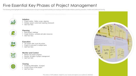 Five Essential Key Phases Of Project Management Demonstration PDF