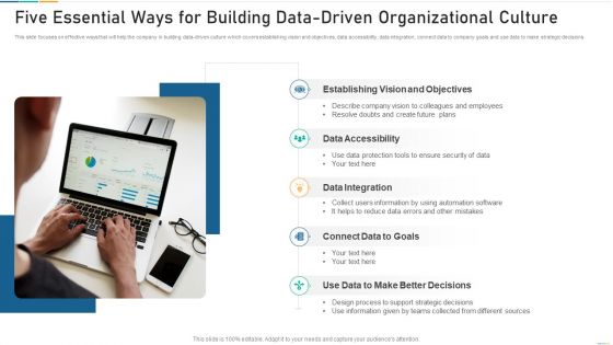 Five Essential Ways For Building Data Driven Organizational Culture Clipart PDF