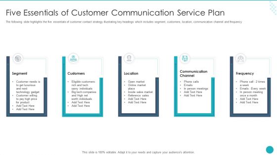 Five Essentials Of Customer Communication Service Plan Ppt Icon Format Ideas PDF