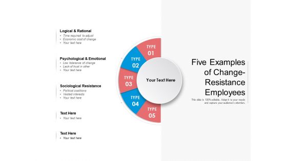 Five Examples Of Change Resistance Employees Ppt PowerPoint Presentation Professional Samples PDF