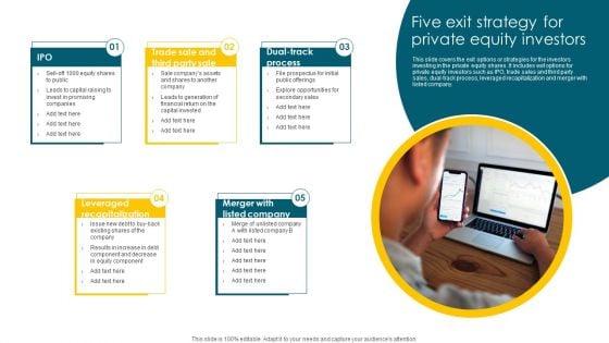 Five Exit Strategy For Private Equity Investors Ppt PowerPoint Presentation Gallery Design Ideas PDF Five Exit Strategy For Private Equity Investors Ppt PowerPoint Presentation Gallery Design Ideas PDF
