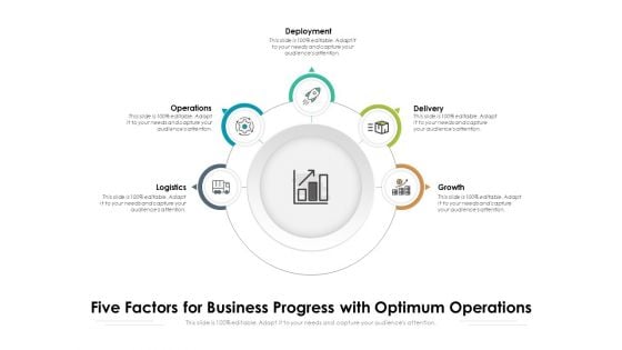 Five Factors For Business Progress With Optimum Operations Ppt PowerPoint Presentation File Clipart Images PDF