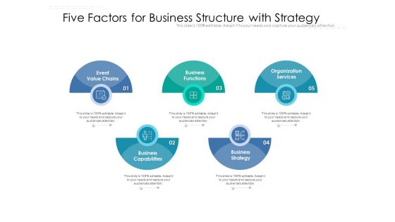 Five Factors For Business Structure With Strategy Ppt PowerPoint Presentation Portfolio Brochure PDF