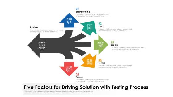 Five Factors For Driving Solution With Testing Process Ppt PowerPoint Presentation Ideas Format PDF