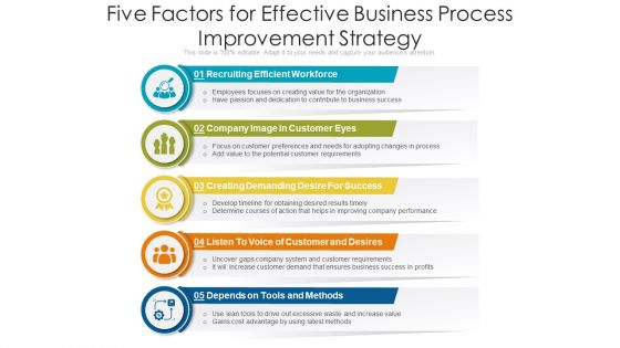 Five Factors For Effective Business Process Improvement Strategy Ppt PowerPoint Presentation Gallery Brochure PDF Five Factors For Effective Business Process Improvement Strategy Ppt PowerPoint Presentation Gallery Brochure PDF