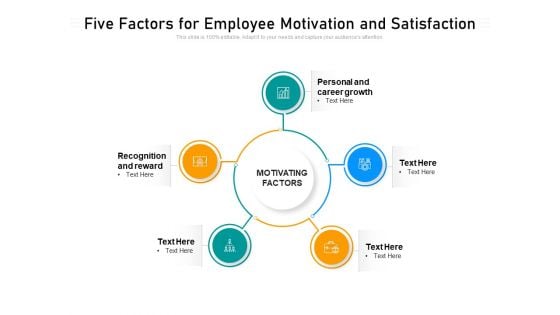 Five Factors For Employee Motivation And Satisfaction Ppt PowerPoint Presentation File Files PDF