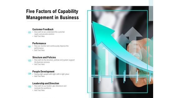 Five Factors Of Capability Management In Business Ppt Pictures Example Introduction PDF