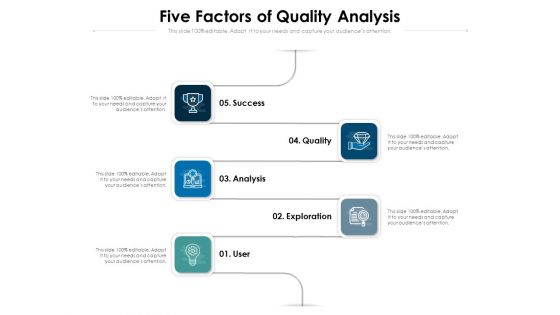 Five Factors Of Quality Analysis Ppt PowerPoint Presentation Ideas Pictures PDF