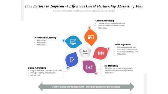 Five Factors To Implement Effective Hybrid Partnership Marketing Plan Ppt PowerPoint Presentation File Sample PDF Five Factors To Implement Effective Hybrid Partnership Marketing Plan Ppt PowerPoint Presentation File Sample PDF